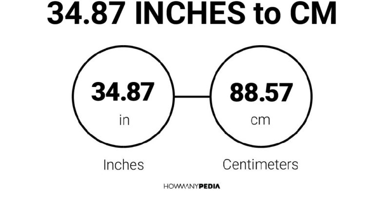 34.87 Inches to CM