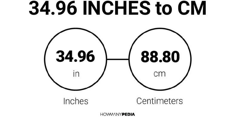 34.96 Inches to CM