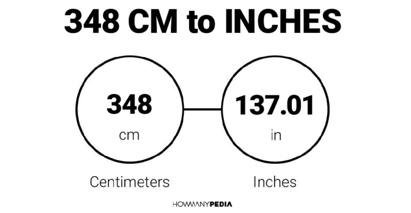 348 CM to Inches