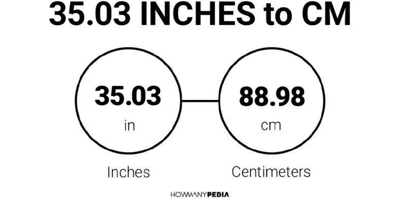 35.03 Inches to CM