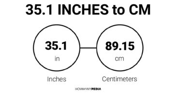 35.1 Inches to CM