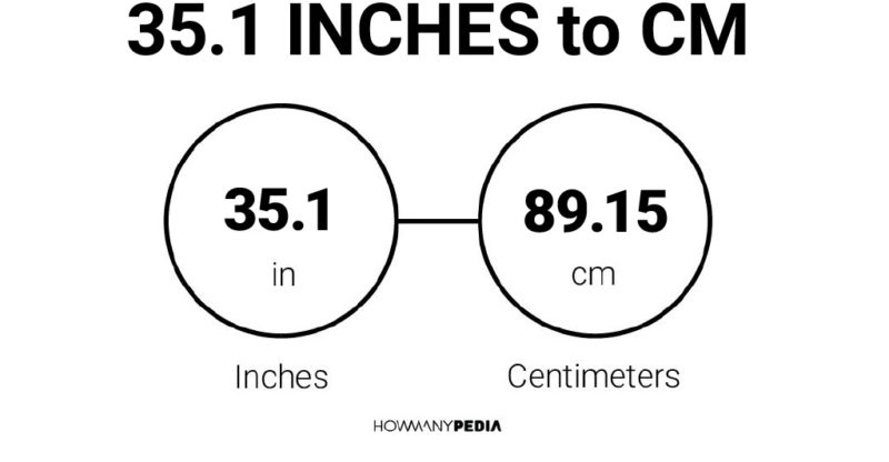 35.1 Inches to CM