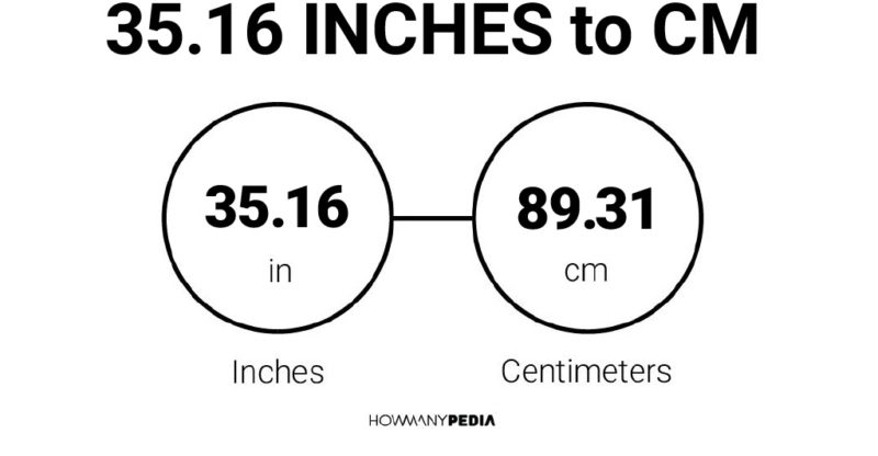 35-16-inches-to-cm-howmanypedia