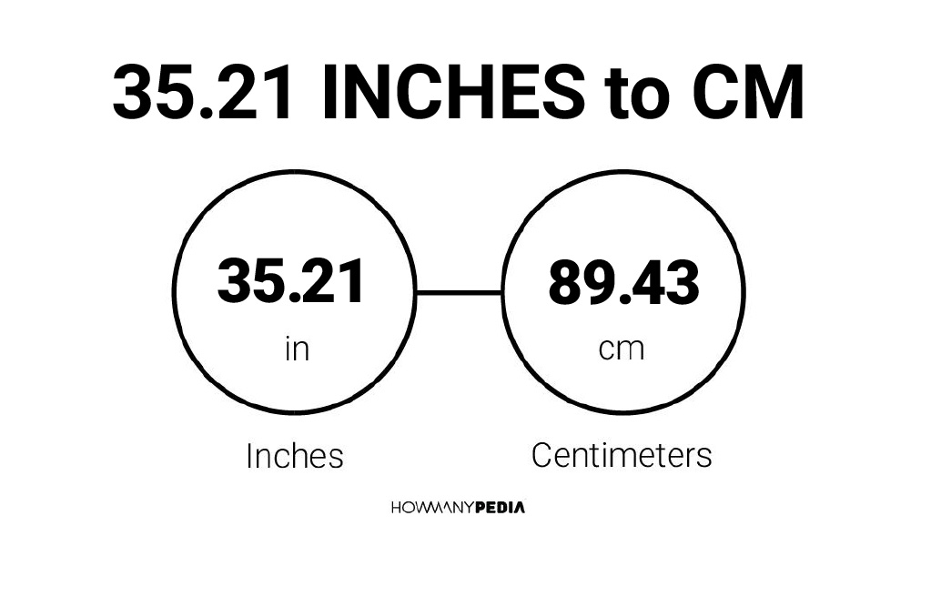 35-21-inches-to-cm-howmanypedia