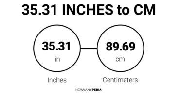 35.31 Inches to CM