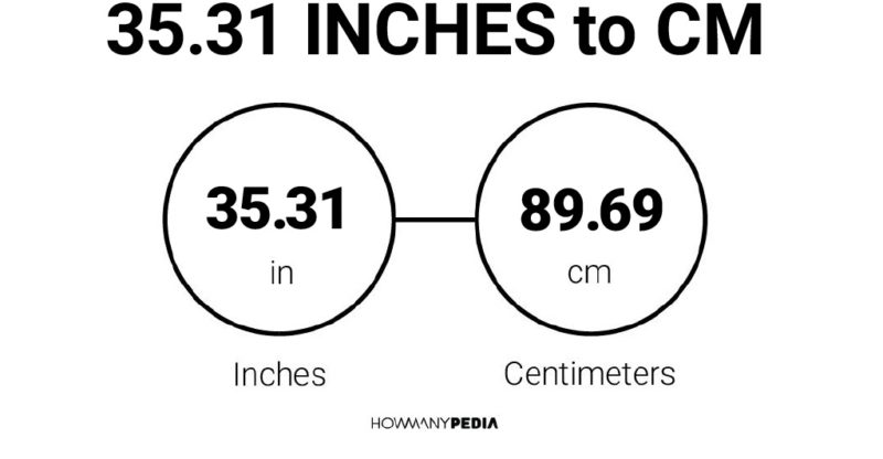 35.31 Inches to CM