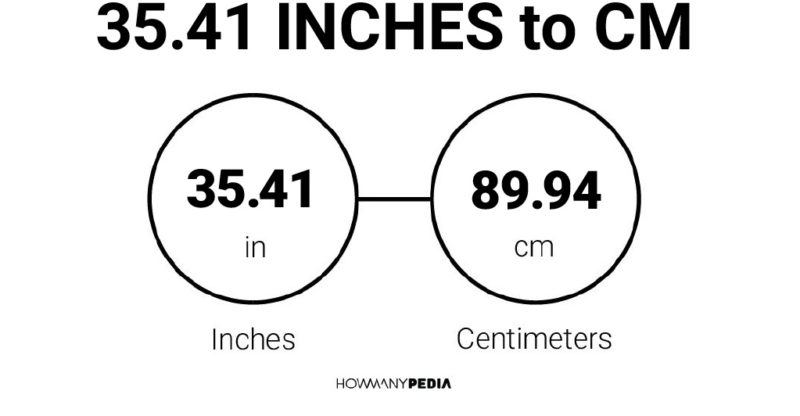 35.41 Inches to CM