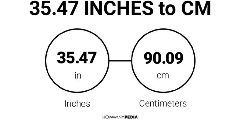 35.47 Inches to CM