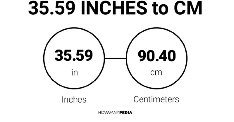 35.59 Inches to CM