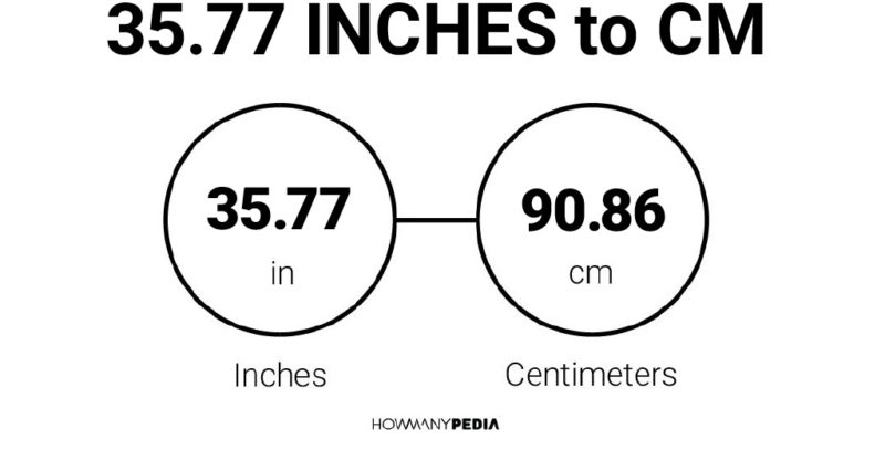 35.77 Inches to CM