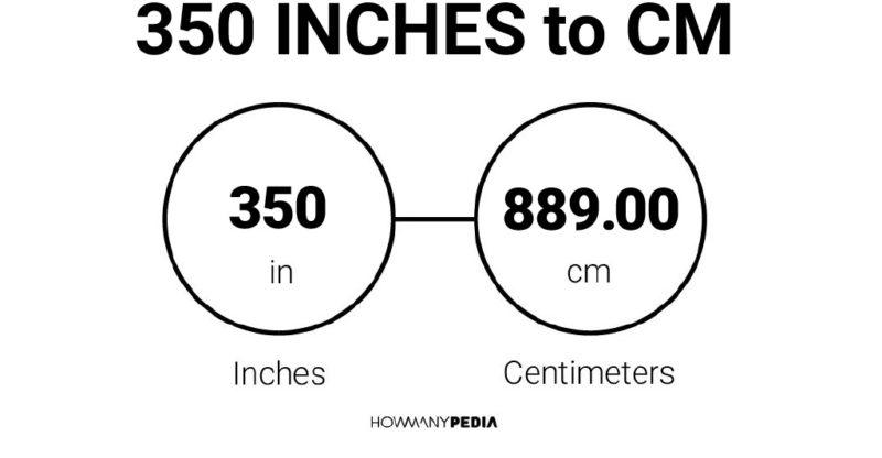 350 Inches to CM