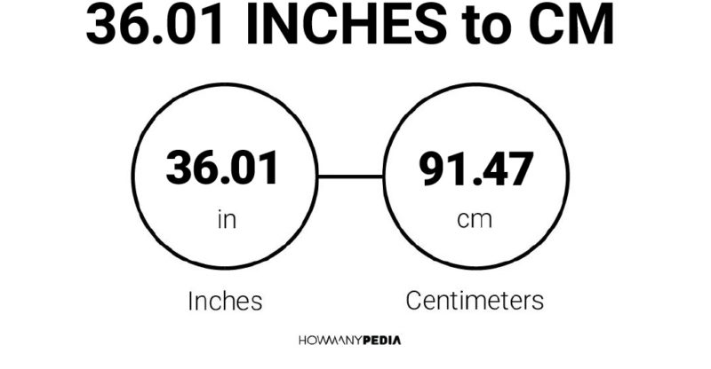 36.01 Inches to CM