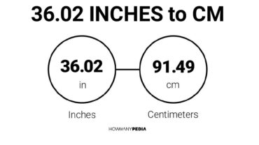 36.02 Inches to CM