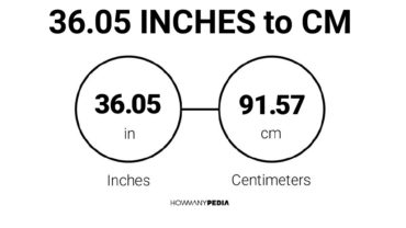 36.05 Inches to CM