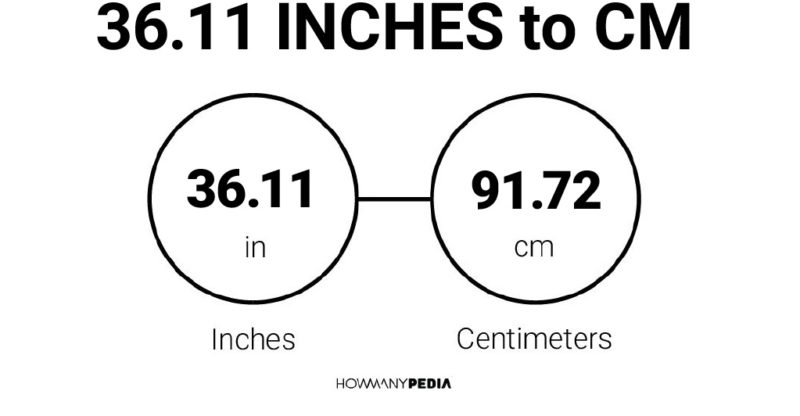 36.11 Inches to CM