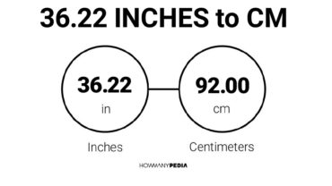 36.22 Inches to CM