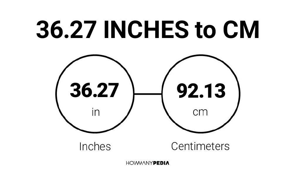 36-27-inches-to-cm-howmanypedia