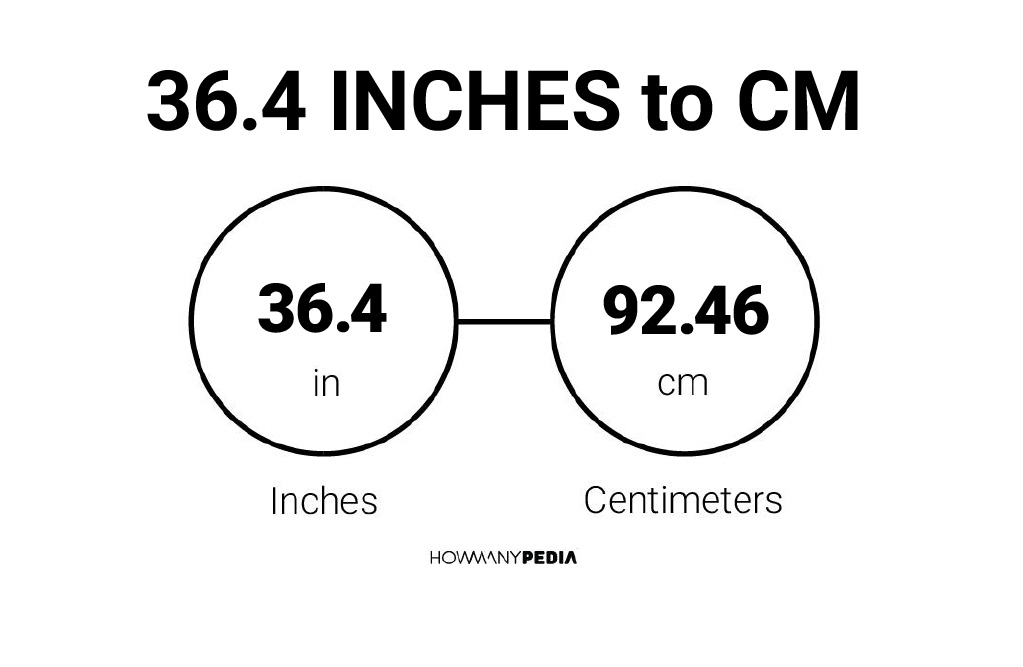 36-4-inches-to-cm-howmanypedia