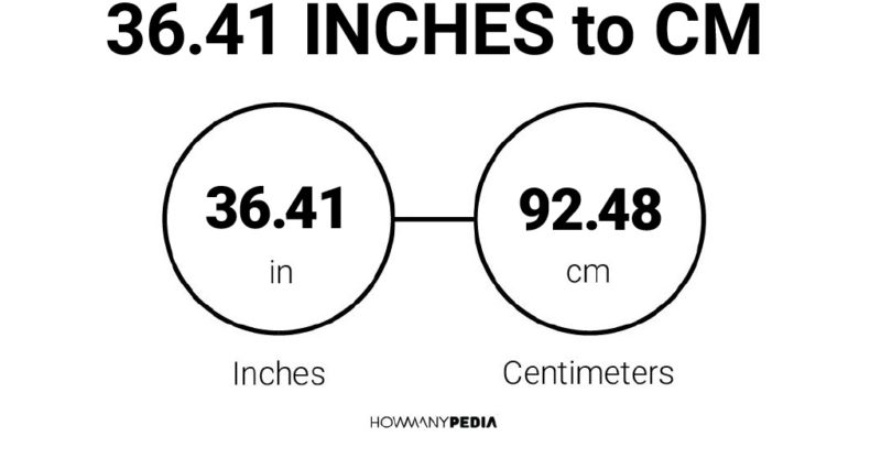 36.41 Inches to CM