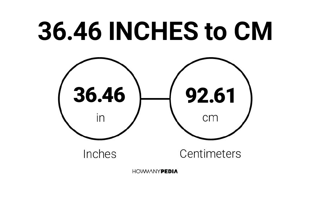 3646 Inches To CM Howmanypediacom.