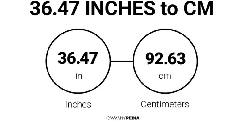 36.47 Inches to CM