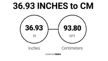 36.93 Inches to CM