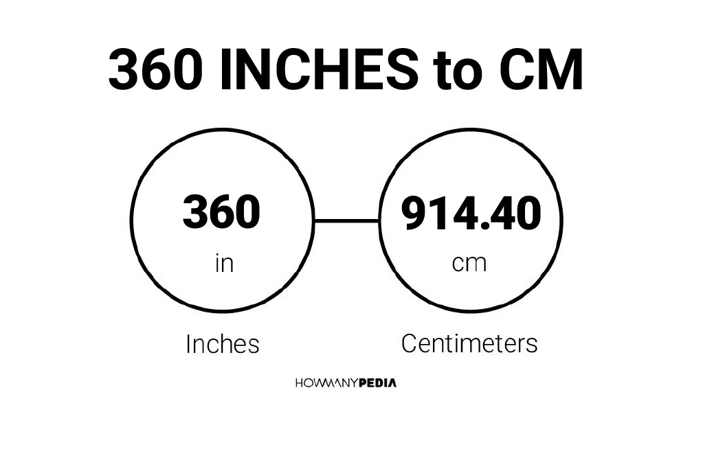 9 inches in cm. 153 Lbs. Lbs to kg. Inches to cm.