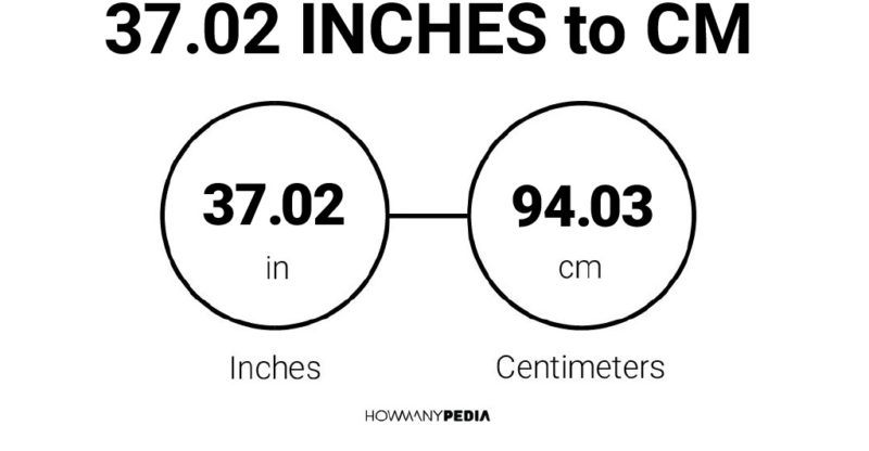 37.02 Inches to CM