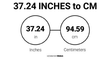 37.24 Inches to CM