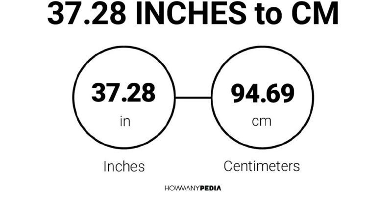 37.28 Inches to CM