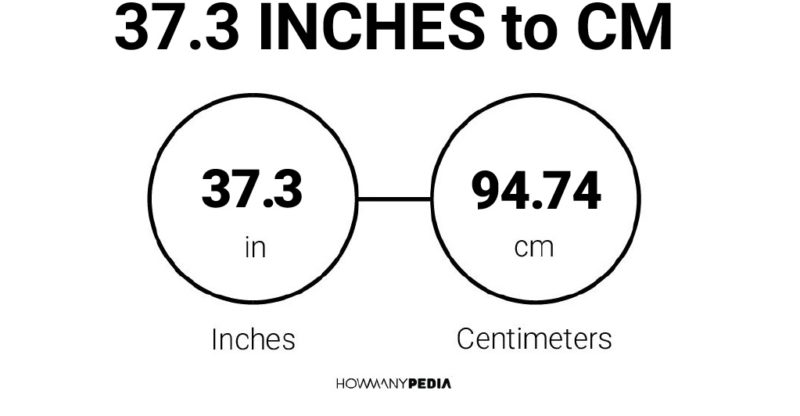 37.3 Inches to CM