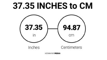 37.35 Inches to CM