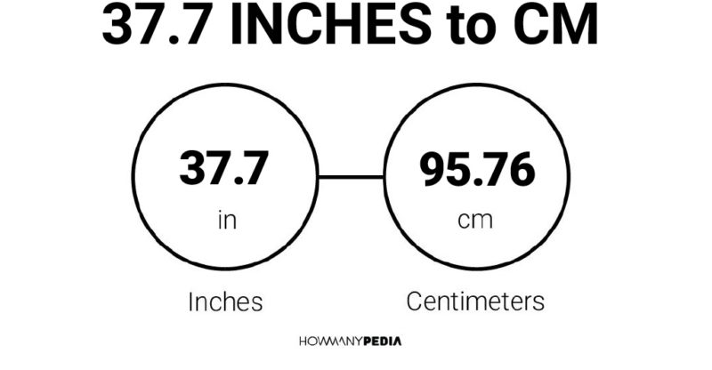 37.7 Inches to CM