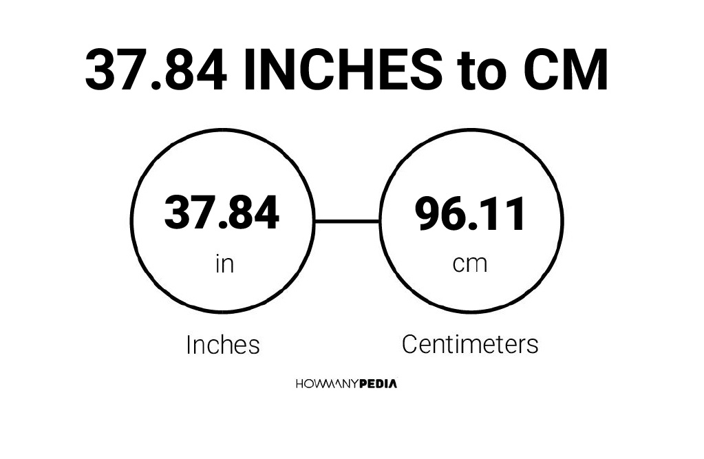 37-84-inches-to-cm-howmanypedia