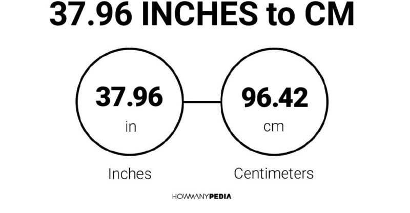 37.96 Inches to CM