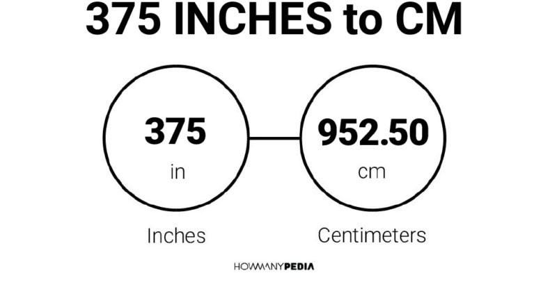 375 Inches to CM - Howmanypedia.com