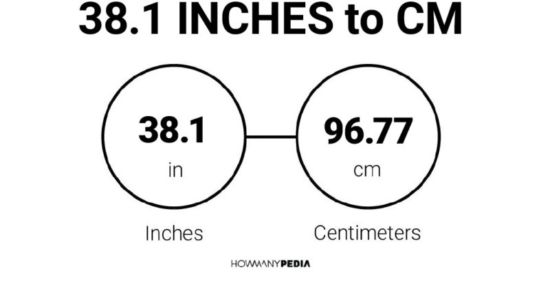 38.1 Inches to CM