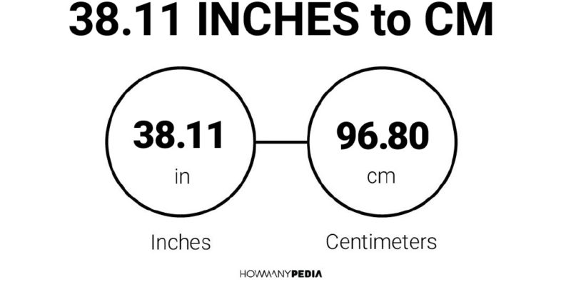 38.11 Inches to CM