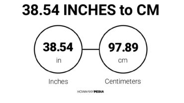 38.54 Inches to CM