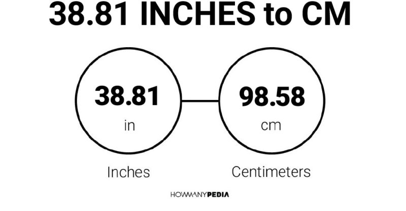 38.81 Inches to CM