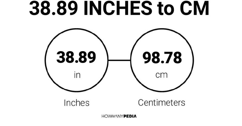 38.89 Inches to CM