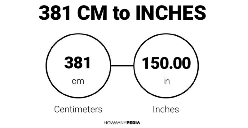 381 CM to Inches