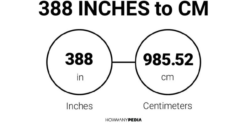 388 Inches to CM