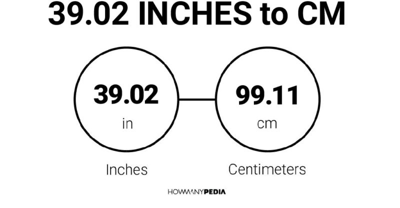 39.02 Inches to CM