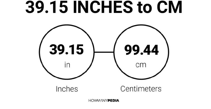 39.15 Inches to CM