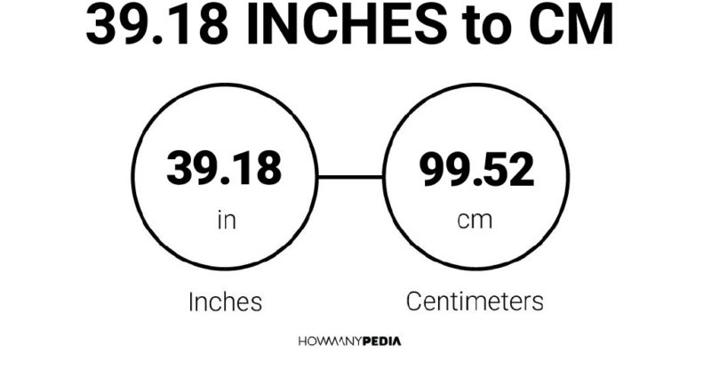 39.18 Inches to CM