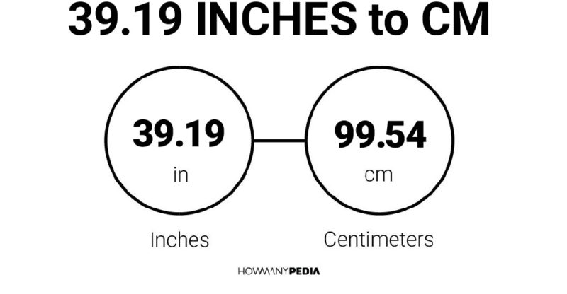 39.19 Inches to CM