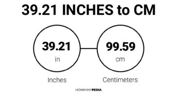 39.21 Inches to CM