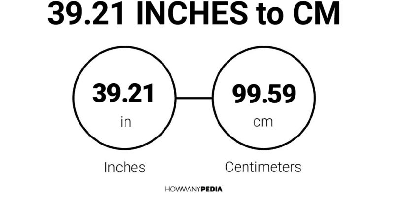 39.21 Inches to CM