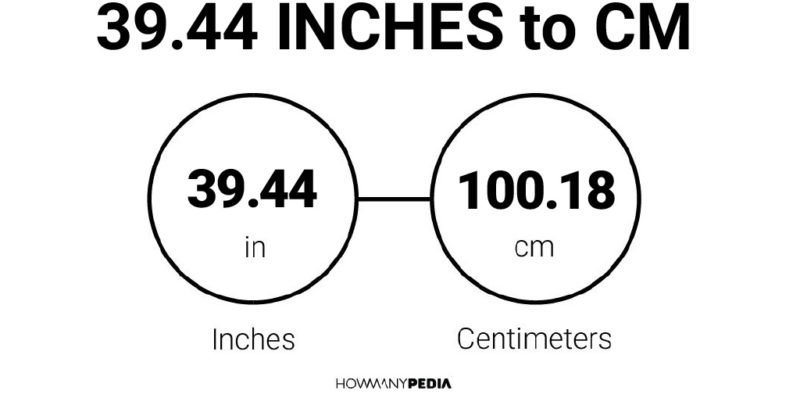 39.44 Inches to CM